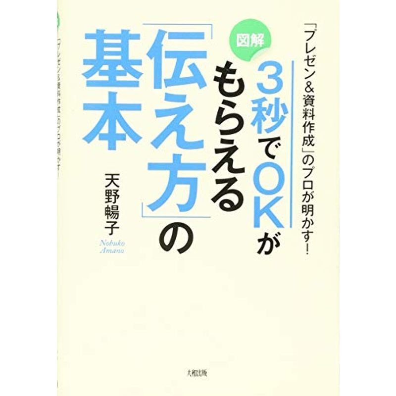 「プレゼン資料作成」のプロが明かす 3秒でOKがもらえる「伝え方」の基本