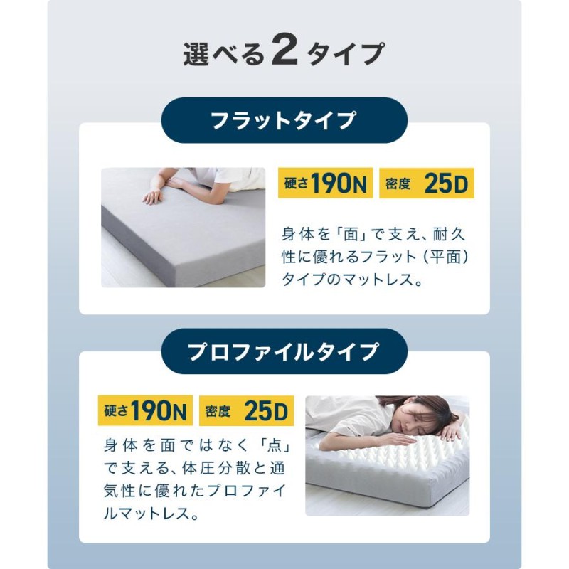 マットレス シングル 三つ折り 高反発 硬さ190N 厚み10cm 選べる