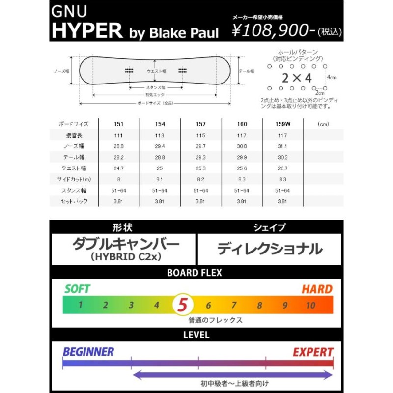 23-24 GNU / グヌー HYPER ハイパー メンズ レディース スノーボード