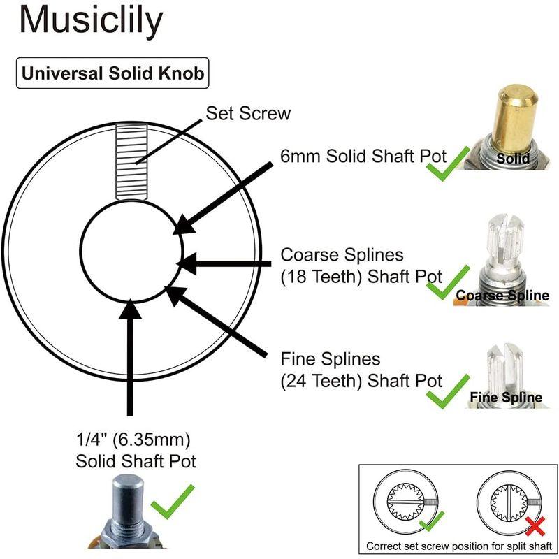 Musiclily Pro 4