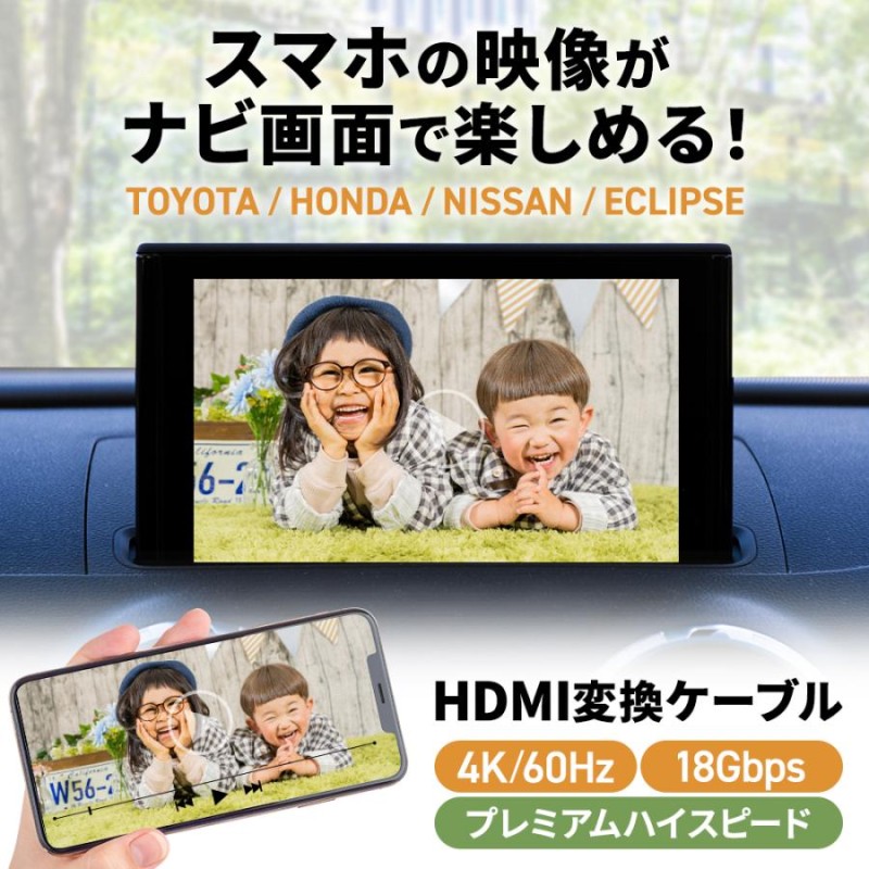 ダイハツ NSZN-X71D N243 HDMI Eタイプ 変換 ケーブル コード 車用 カーナビでyoutubeを見る 車で見る 車 カーナビ用  カスタム 純正ナビ ミラーリング スマホ | LINEショッピング