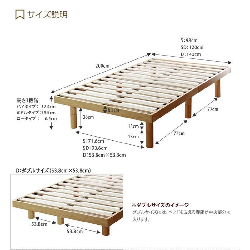 高密度ポケットコイルマットレス付 】シングル 高さ調整 3段階