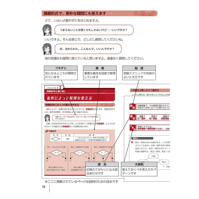 うかる 基本情報技術者 午前編 2021年版 福嶋先生の集中ゼミ