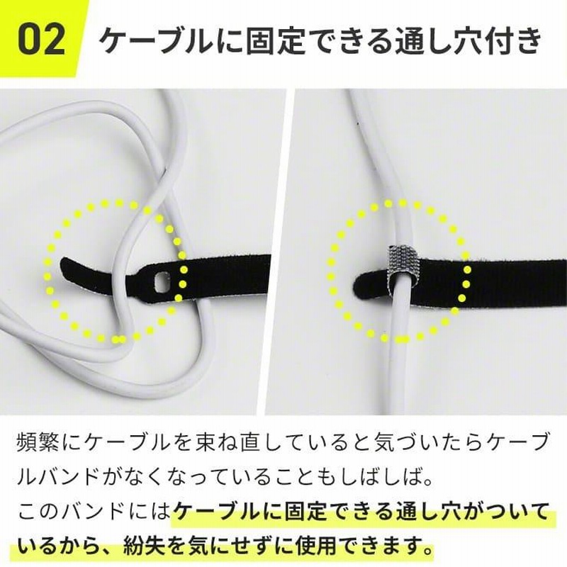 バースデー 記念日 ギフト 贈物 お勧め 通販 ケーブル結束バンド ケーブルまとめ コード配線収納 収納バンド ストラップ マジックテープ まとめる  面ファスナー ケーブルラベル PC 電