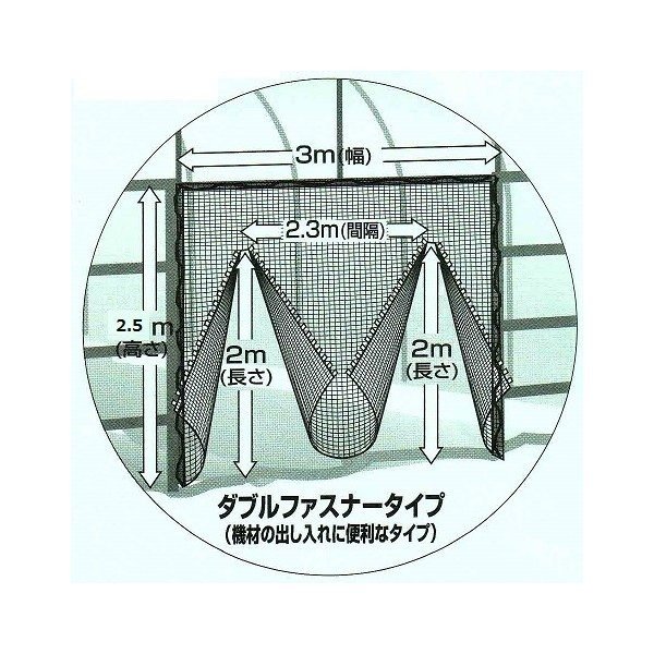 防虫つまネット　1mm目　ダブルファスナー　3×2.5m