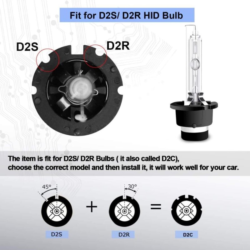 RCP Dシリーズ HIDヘッドライト電球 キセノンホワイト 6000K D2S