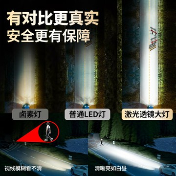 透鏡汽車LED激光大燈改裝遠近光一體車燈強光超亮聚光高亮燈泡