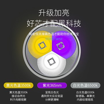 照翡翠玉石手電筒鑒定專用365nm紫光燈看蜜蠟驗鈔鑒別珠寶鑒玉燈