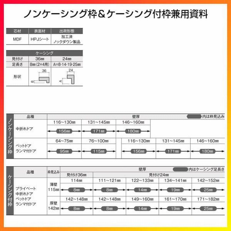ペットドア付室内ドア ラシッサS LGA ケーシング付枠 0720 W780 ペットドア付室内ドア ラシッサS LGA ケーシング付枠 0720 W780