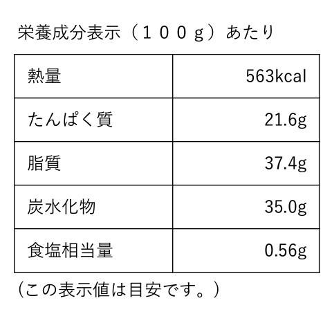 みそピーナッツ 1kg×2袋  南風堂 業務用大袋 落花生に無添加生みそをコーティング