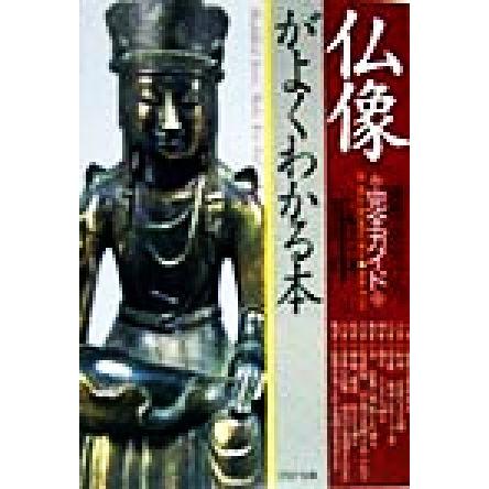 仏像がよくわかる本 種類・見分け方完全ガイド ＰＨＰ文庫／瓜生中(著者)