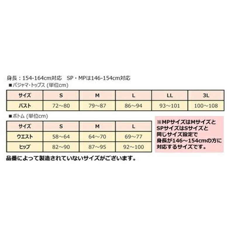 ワコール Wacoal 睡眠科学 綿混 パジャマ [YDV226](Mサイズ Lサイズ