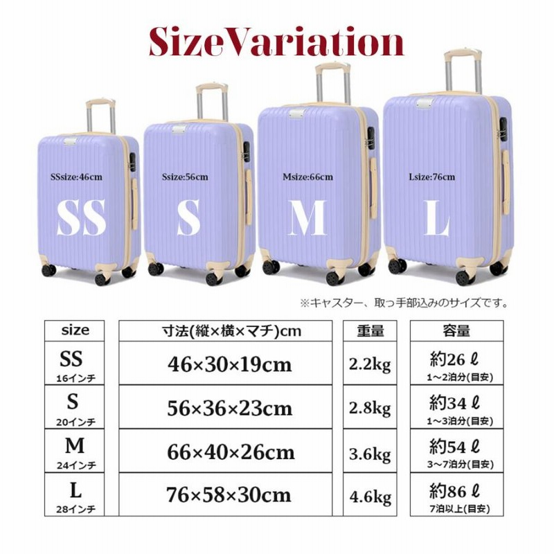 スーツケース RIKOPIN公式 SSサイズ 機内持ち込み 軽量 シンプル 送料