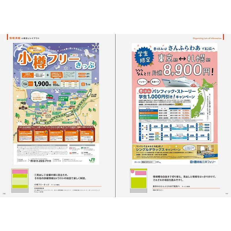 一目で伝わる 構図とレイアウト