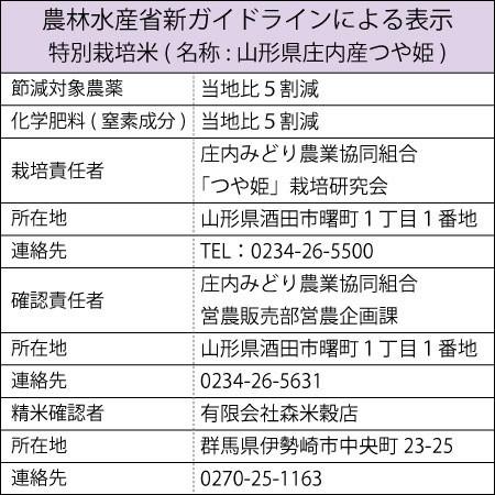 送料無料(北海道・九州・沖縄除く)  令和5年産 新米 特別栽培米山形県産つや姫(玄米)30kg