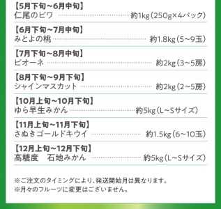 三豊市を家族で味わう定番フルーツ定期便（年12回）コース_M02-0137