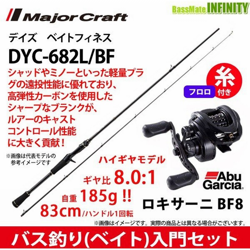 フロロ8lb 約100m 糸付き バ釣り ベイト 入門セット メジャークラフト デイズ Dyc 6l Bf ベイトフィネス 2ピース Abu ロキサーニ Bf8右 通販 Lineポイント最大0 5 Get Lineショッピング