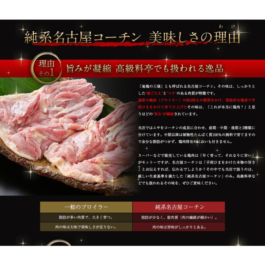 生肉 鶏肉 鮮度 業務用 朝引き 純系 名古屋コーチン ササミ 1kg コロナ 観光地 応援 在宅