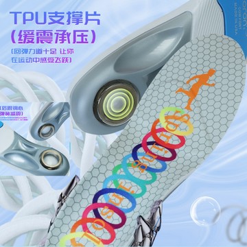 💯台灣出貨#2024新款高彈減震高端彈簧運動鞋墊跨境電商批髮PU鞋墊Poron減震