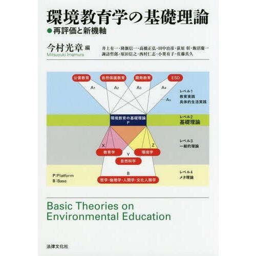 環境教育学の基礎理論 再評価と新機軸