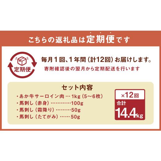 ふるさと納税 熊本県 高森町  あか牛 サーロイン肉 1kg (5枚〜6枚) 馬刺し 200g 赤身 100g 霜降り 50g たてがみ 50g) 食べ比べ セット