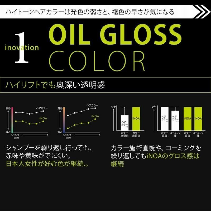 お取り寄商品 イノア36本＋オキシ6%サービス - laboreocupacional.com.br