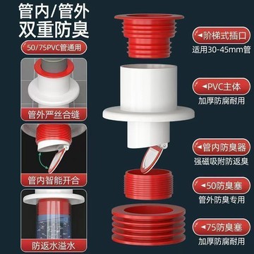 【⚡精選優品】排水孔 排水孔防臭 地漏 防蟲 防臭 防返水 防臭地漏芯 防臭地漏 防蟲地漏 浴室地漏 地漏防臭器