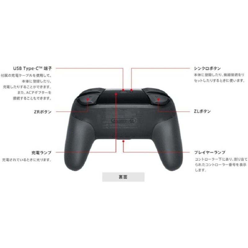 本体＋ソフト＋Proコン] Nintendo Switch 有機ELモデル ホワイト