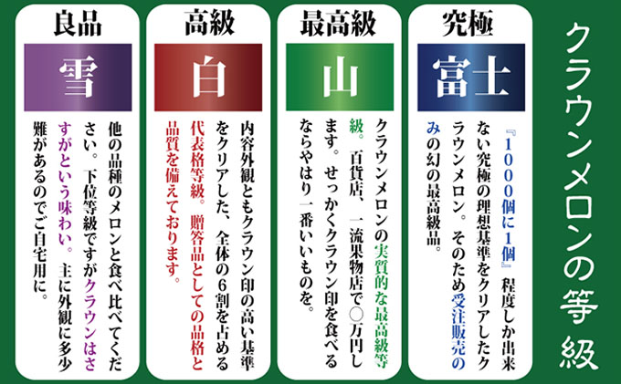 数量限定！クラウンメロン 山等級 ”極みメロン” 2玉詰 桐箱入 人気 厳選 ギフト 贈り物 デザート グルメ 果物 袋井市