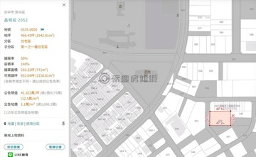 A140台中十三期重劃區土地建商置產投資首選｜台中市南屯區昌明段
