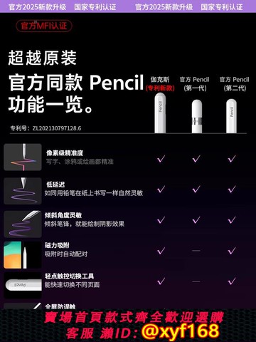 {可打統編 保固一年}適用于蘋果apple pencil電容筆applepencil二代ipad11手寫筆第10代air6pencil觸控ipadpro平板ipadPencil觸屏