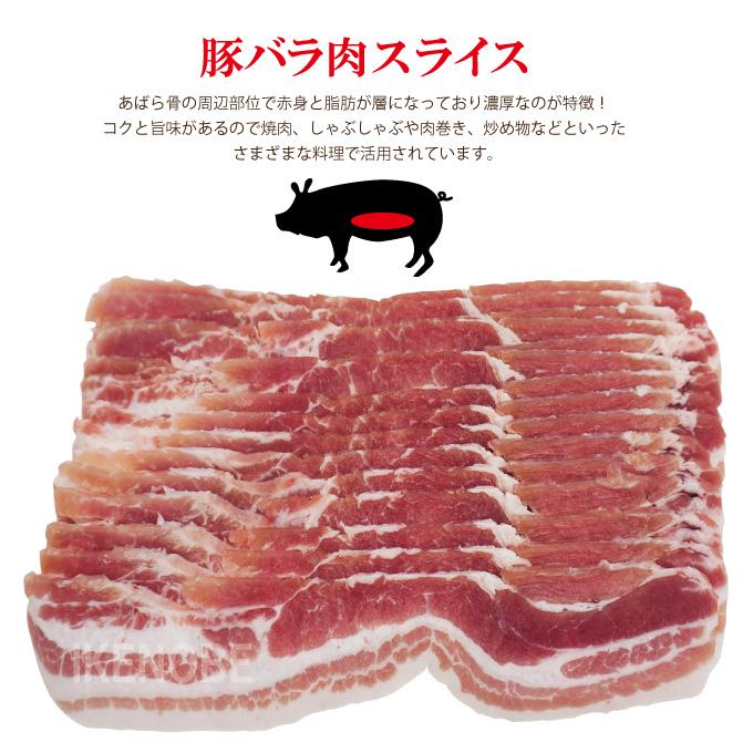 赤身が多いのが特徴 豚バラ肉スライス冷凍1kg 豚ばら 焼肉用 しゃぶしゃぶ用 ホエー豚とは違う味わい 三枚肉 回鍋肉