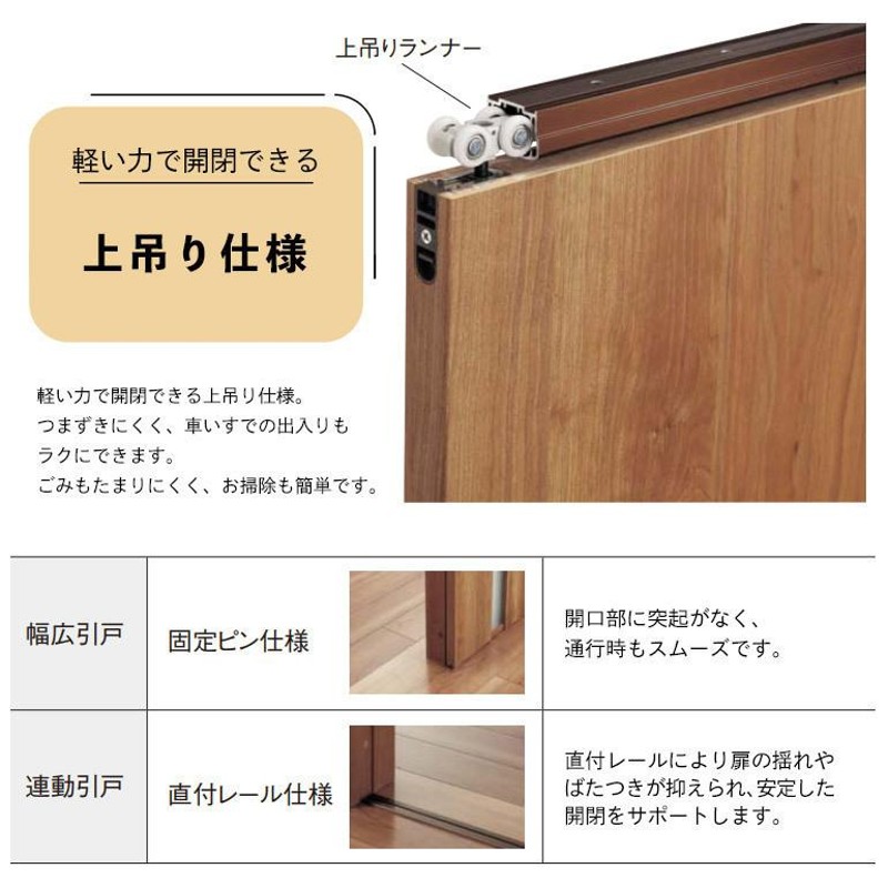 パナソニック ベリティス 幅広上吊り引戸セット 1間3枚連動片