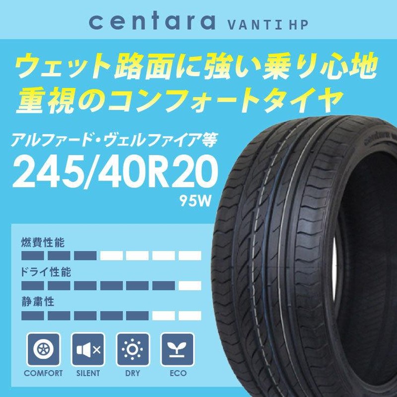 YS6978【送料無料245/40R20】アルファード ヴェルファイアなどへ 夏タイヤセット ■20×8.5J 114.3/5H ET35■