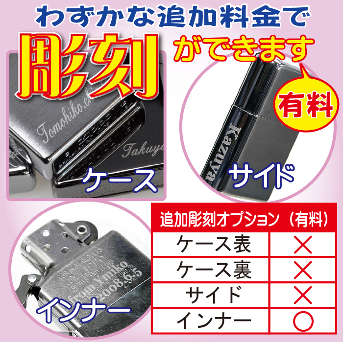 zippo 純銀 スタ-リングシルバ- 1941レプリカ NO.24 サテン仕上げ つや消しブラッシュ仕上げ