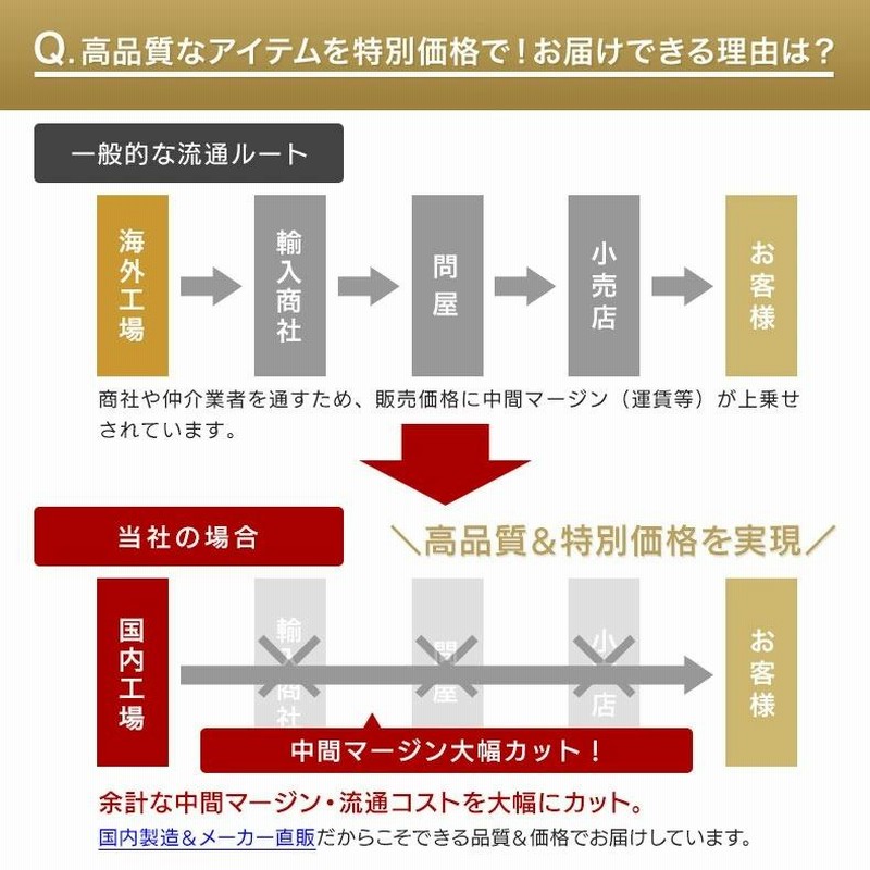 【まとめてお得】色紙額5個セット【未使用】➕おまけもうひとつ ミニ色紙額 MSG-01（ミニ色紙・ましかく(89)サイズ・Lサイズ