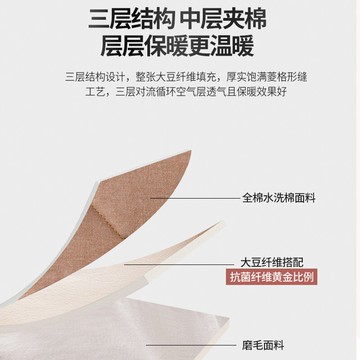 A類大豆纖維夾棉床笠單件加厚全包床罩床墊保護套防塵床單套防滑