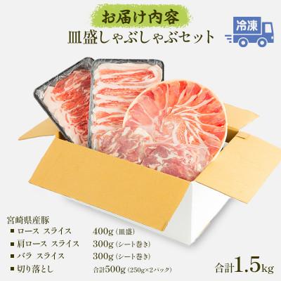 ふるさと納税 宮崎市 宮崎県産豚 皿盛しゃぶしゃぶ 切り落しセット 合計1.5kg