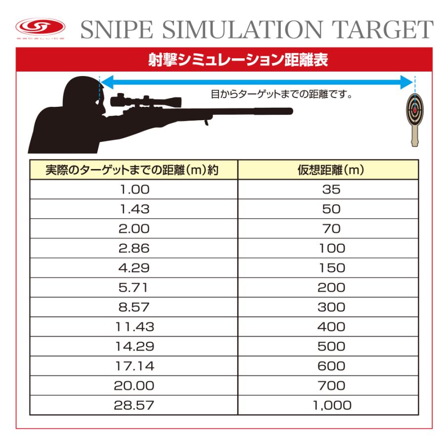 LAYLAX スナイプ シミュレーション ターゲット