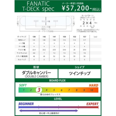 21-22 FANATIC / ファナティック T-DECK メンズ スノーボード グラトリ ...