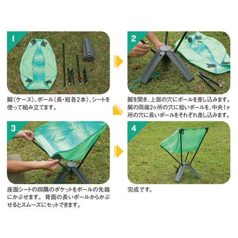 thermarest サーマレスト トレオチェア/ジェイド 30150 グリーン アウトドアチェア アウトドア 釣り 旅行用品 キャンプ コンパクト チェア アウトドアギア | LINEブランドカタログ