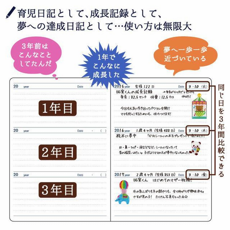 日記帳 3年日記 星座 M ダイアリー 日記 三年 連用 かわいい おしゃれ おすすめ 育児日記 記録 お祝い 新生活 大人 家族 ギフト プレゼント 雑貨 直営店舗 通販 Lineポイント最大0 5 Get Lineショッピング