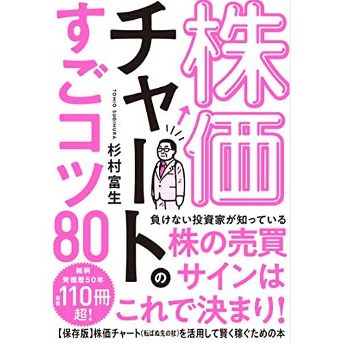 株価チャートのすごコツ80