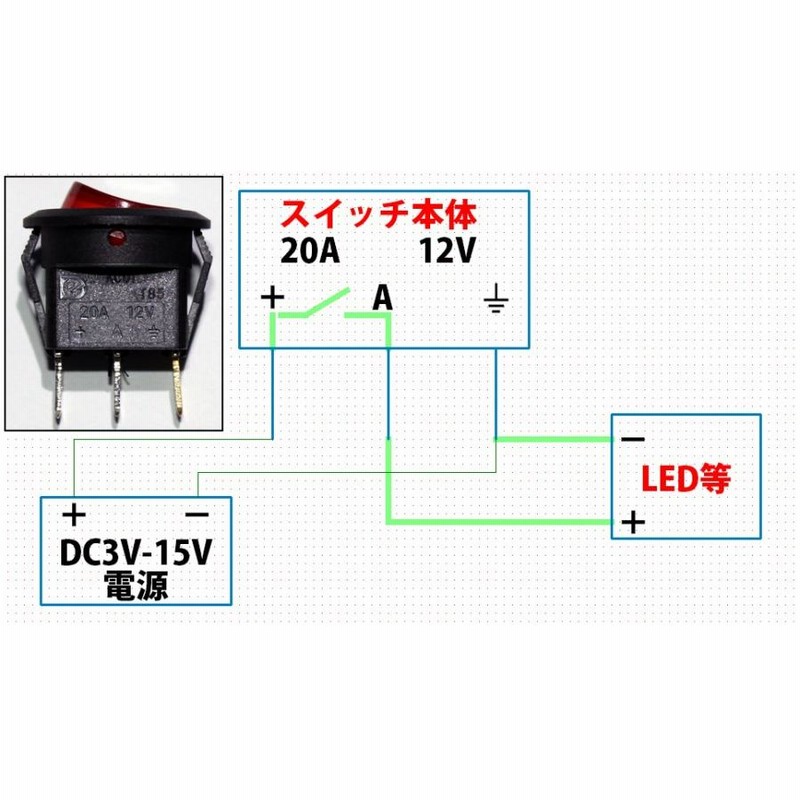 小型 DC12V LED内蔵 ロッカースイッチ 赤色・緑色・青色・黄色