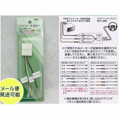 トヨタ車用 ステアリモコン ステアリングスイッチ 接続ハーネス トヨタ車用（20P） F-STR1 F-STR1-mail