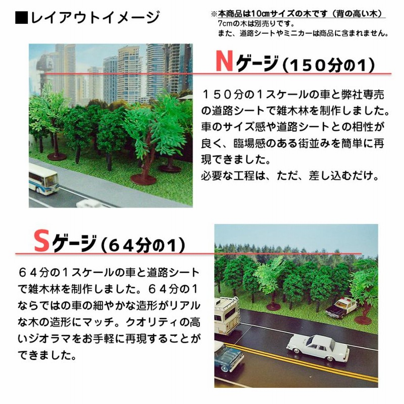 1/64 ジオラマ 10cm 10本セット Diorama スケール 鉄道模型