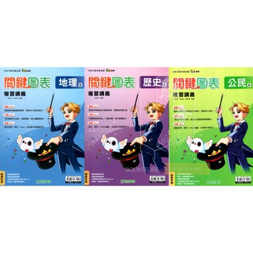 116國中會考 關鍵圖表 複習講義 地理歷史公民 社會 會考國中複習