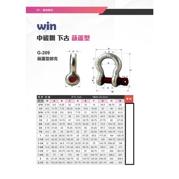 WIN五金 7/8=6.5噸英吋英吋 中碳鋼卸克 下古 馬蹄形 吊重 手拉吊車 手搖吊車 拉緊器