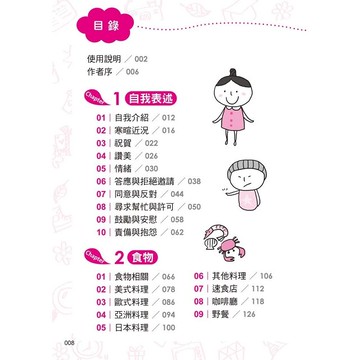 臨時需要用到的一個字：英語關鍵字6，000(附1CD)