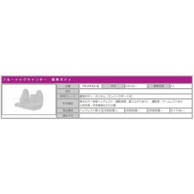 MIYABI / 雅 煌輝V2 ◇ エナメルレザーシートカバー 運転席+助手席+